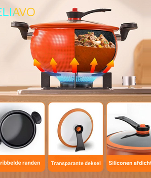 Eliavo Veelzijdige Micro Snelkookpan