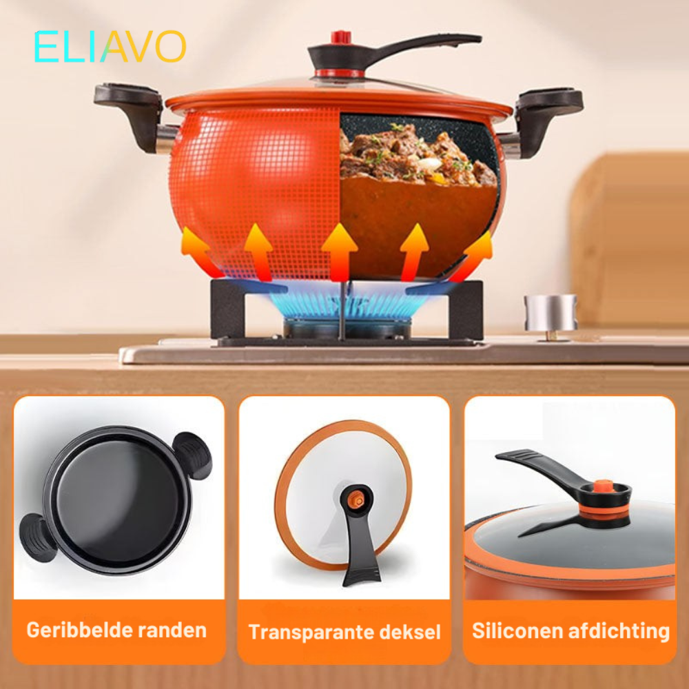 Eliavo Veelzijdige Micro Snelkookpan