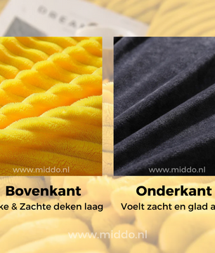 Eliavo Fluwelen Fleece Dekbedovertrek | Aanpasbaar Comfort voor Elk Seizoen, Stijlvol en Zacht