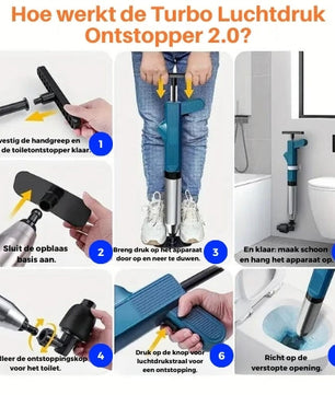 Eliavo Verbeterde Turbo Luchtdruk Ontstopper 2.0™ | Verhelpt Alle Afvoerverstoppingen!