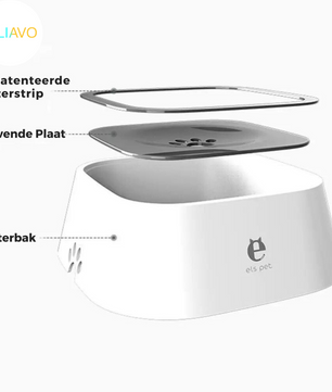 Eliavo HydroPaws™ Anti-Spat Drinkbak voor Honden. Voorkom uitglijders, denk om je veiligheid!