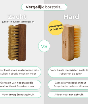 Essential Kit - Premium Sneaker Schoonmaak Set (+microvezel doek)