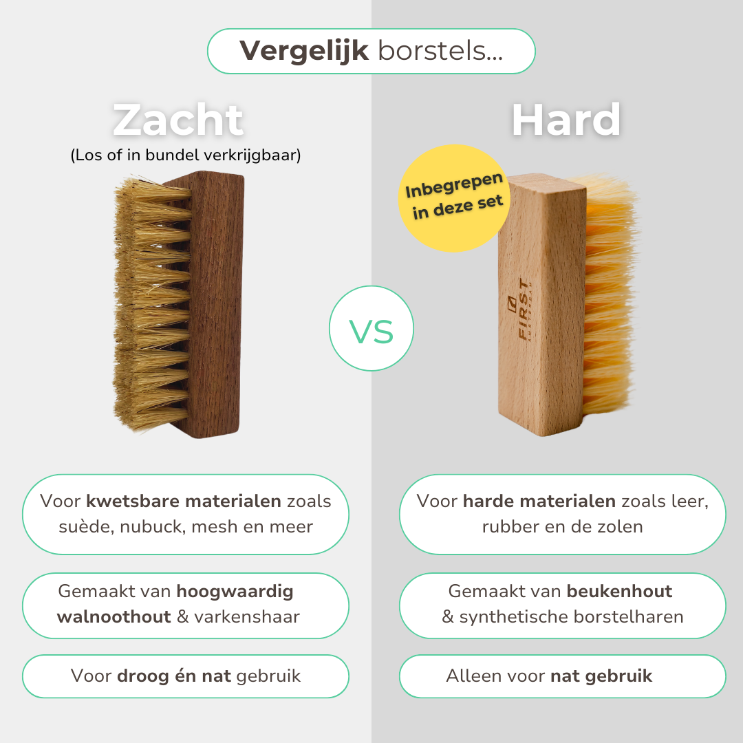 Essential Kit - Premium Sneaker Schoonmaak Set (+microvezel doek)