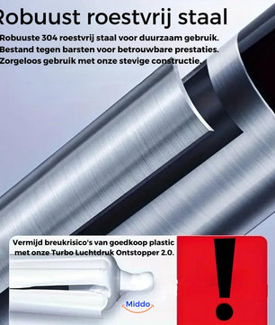 Eliavo Verbeterde Turbo Luchtdruk Ontstopper 2.0™ | Verhelpt Alle Afvoerverstoppingen!
