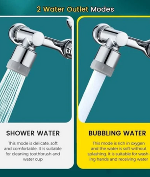 1080° Roterende Kraan Opzetstuk - Je gezicht wassen was nog nooit zo makkelijk! 1+1 GRATIS