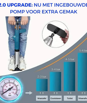 Eliavo Verbeterde Turbo Luchtdruk Ontstopper 2.0™ | Verhelpt Alle Afvoerverstoppingen!