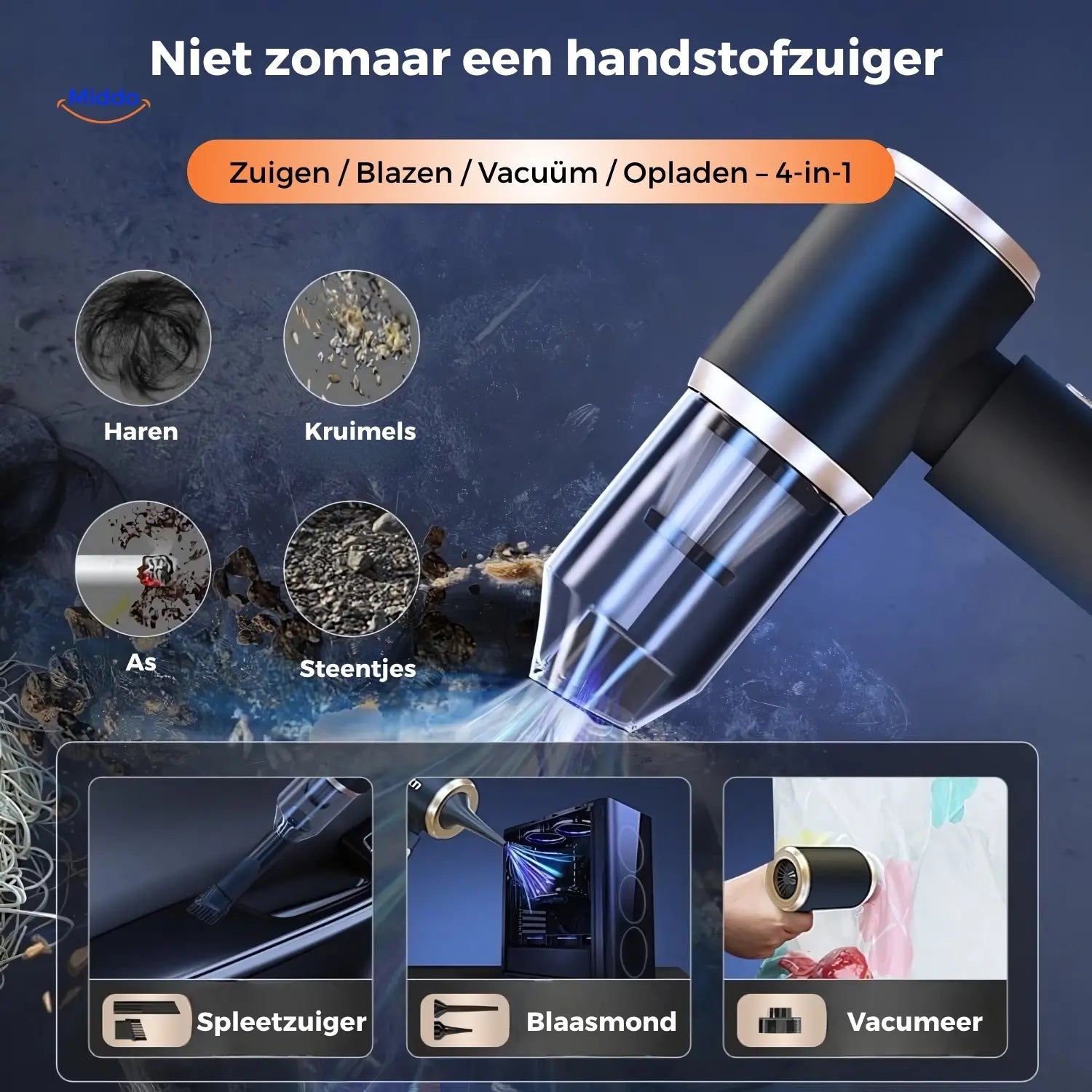 TurboVacuum™ 2.0 Pro – Ultieme werkplekreiniger voor een onberispelijk bureau
