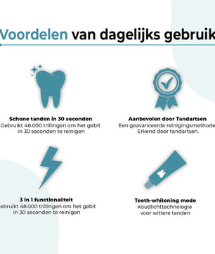 Eliavo BRUSH Teeth | Stralende tanden in seconden