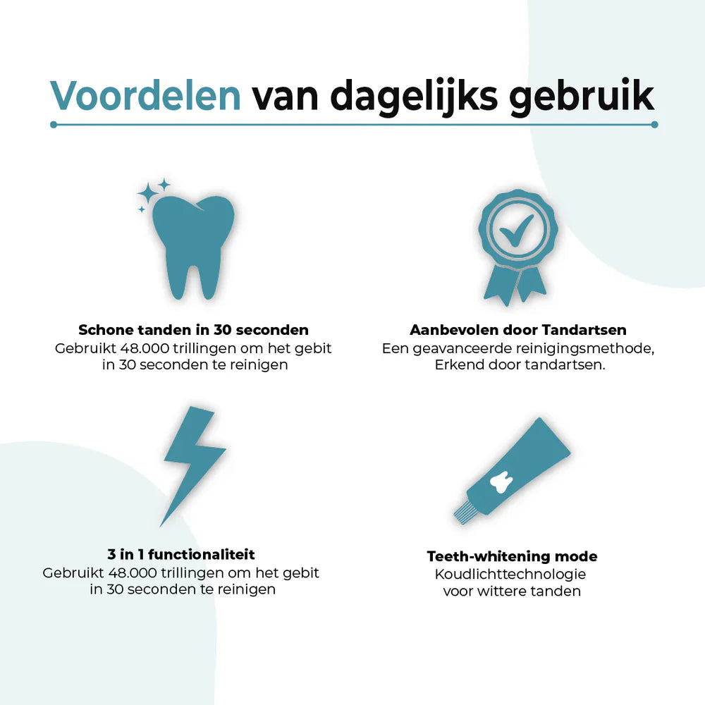 Eliavo BRUSH Teeth | Stralende tanden in seconden