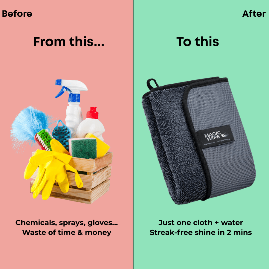 Eliavo Magicwipe™ – XXL Bathroom Drying Cloth (40x60cm)